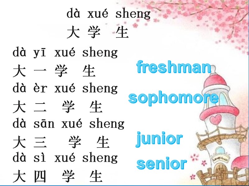 dà xué sheng  大 学  生     dà yī